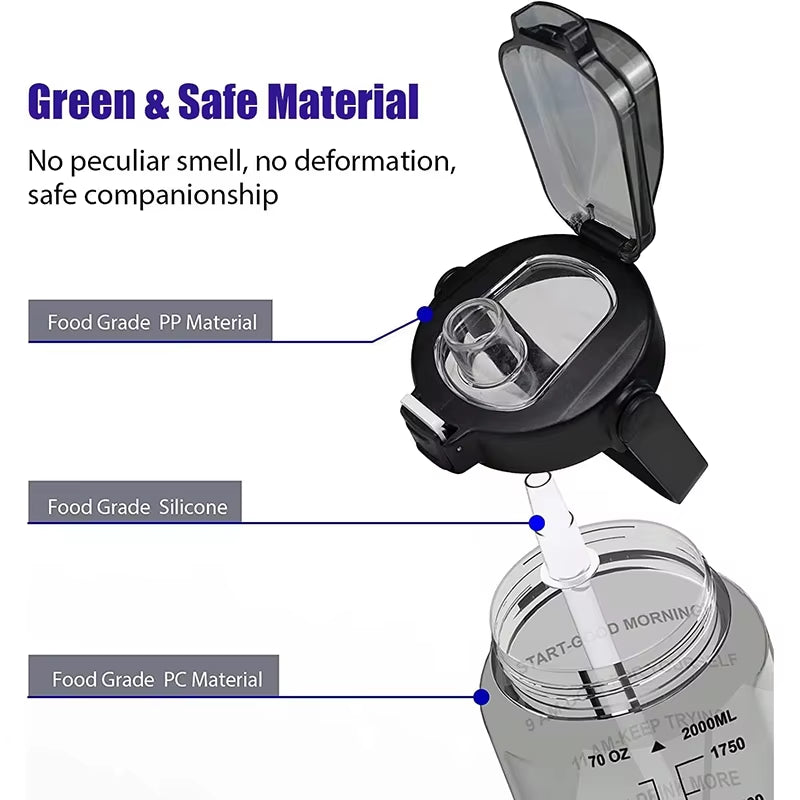 2L 64OZ Half Gallon Water Bottle with Sleeve Motivational Water Bottle with Straw & Time Marker Leakproof Sport Water Jug