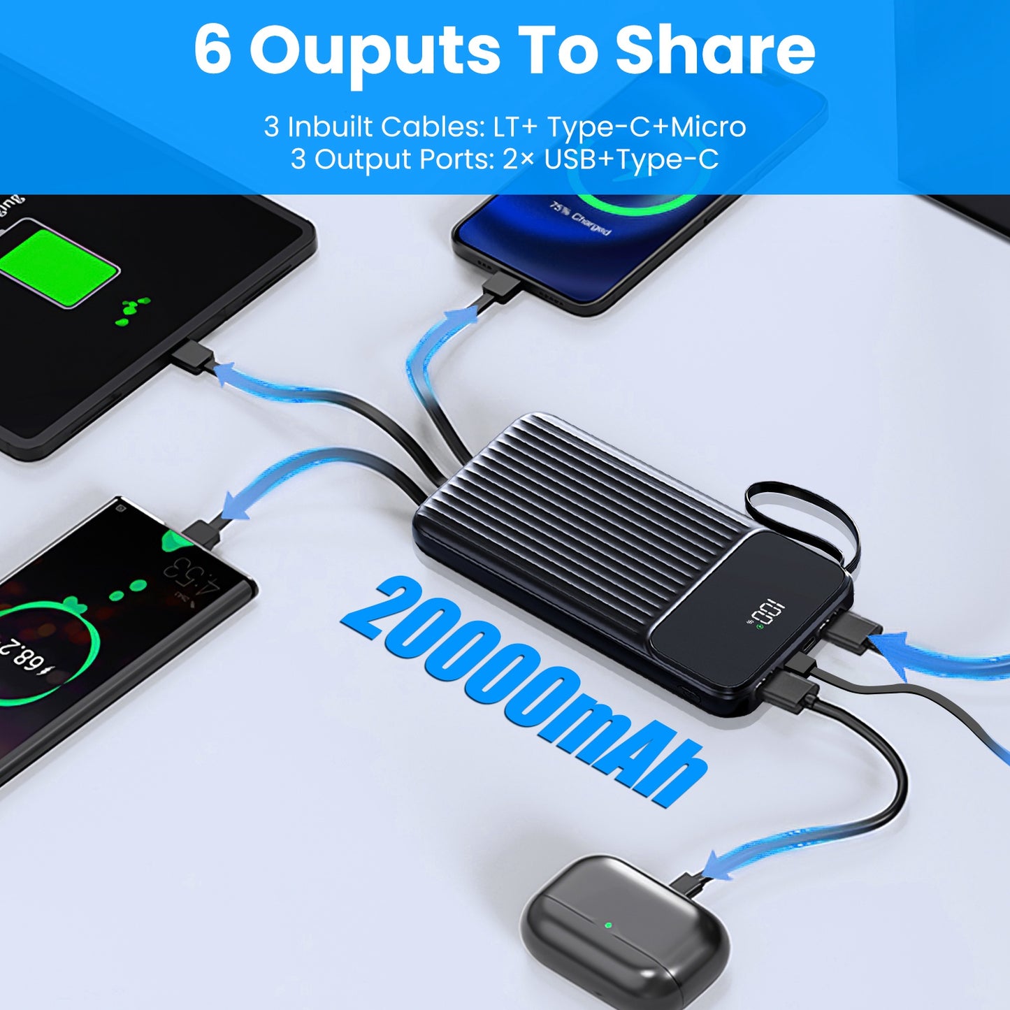 1Pc PD22W Fast Charger 20000Mah Fast Charging Power Bank Portable Charger with 4 Inbuilt Cables Digital Display Handle Fit for Iosphone 15 14 Android and More