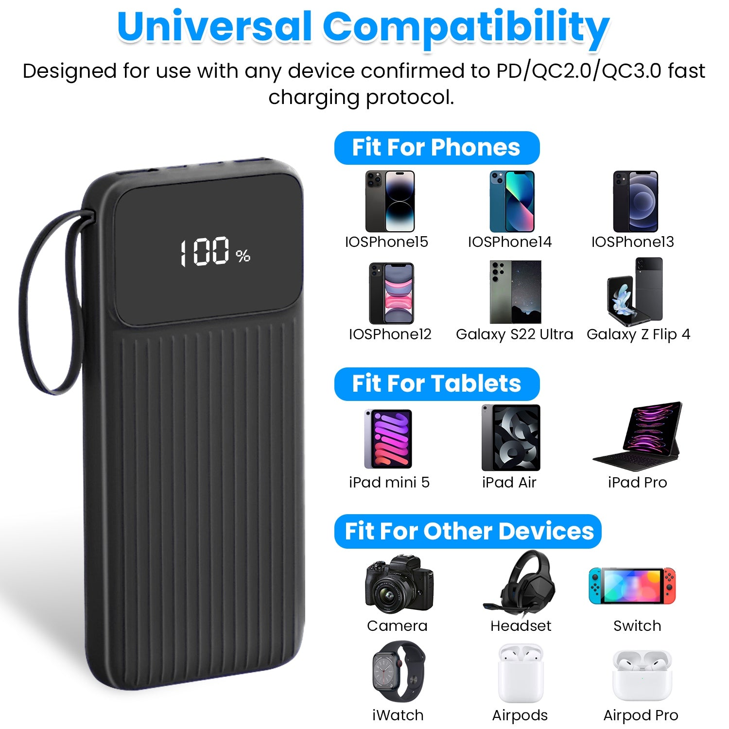 1Pc PD22W Fast Charger 20000Mah Fast Charging Power Bank Portable Charger with 4 Inbuilt Cables Digital Display Handle Fit for Iosphone 15 14 Android and More