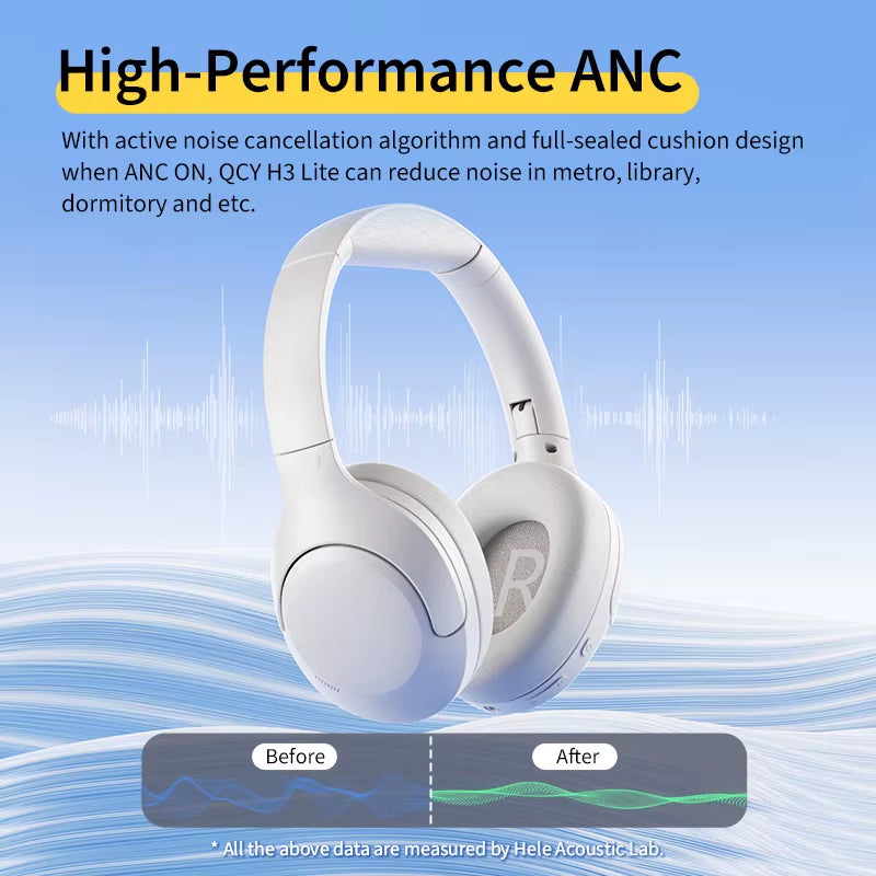 H3 Lite ANC Wireless/Wired Headphones Bluetooth 5.3 Foldable over Ear Headset HIFI Sound 60H Playtime Earphones Dual Connect